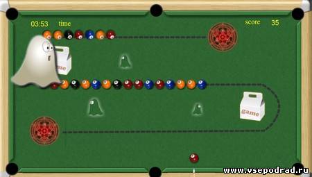 Ghost Pool